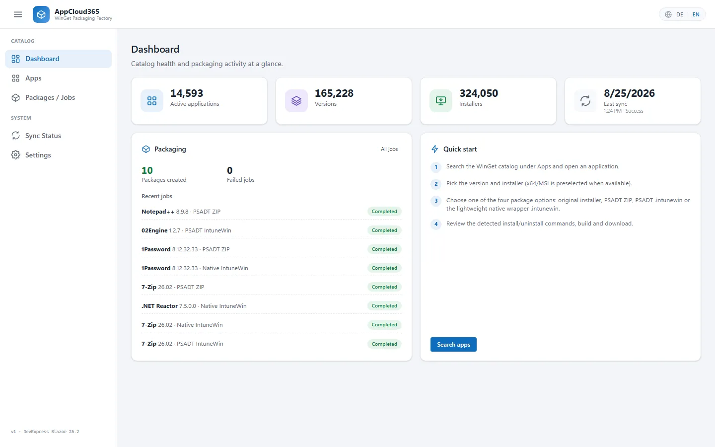 Dashboard in AppCloud365 with catalogue figures, last sync, packaging statistics and quick start