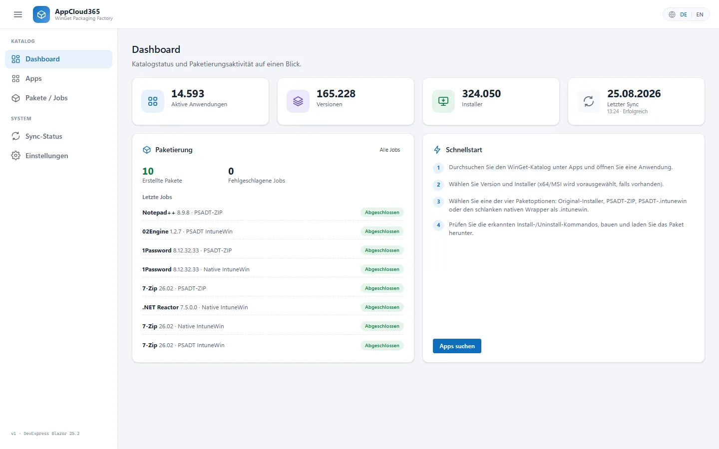 Dashboard in AppCloud365 mit Katalogkennzahlen, letztem Sync, Paketierungsstatistik und Schnellstart