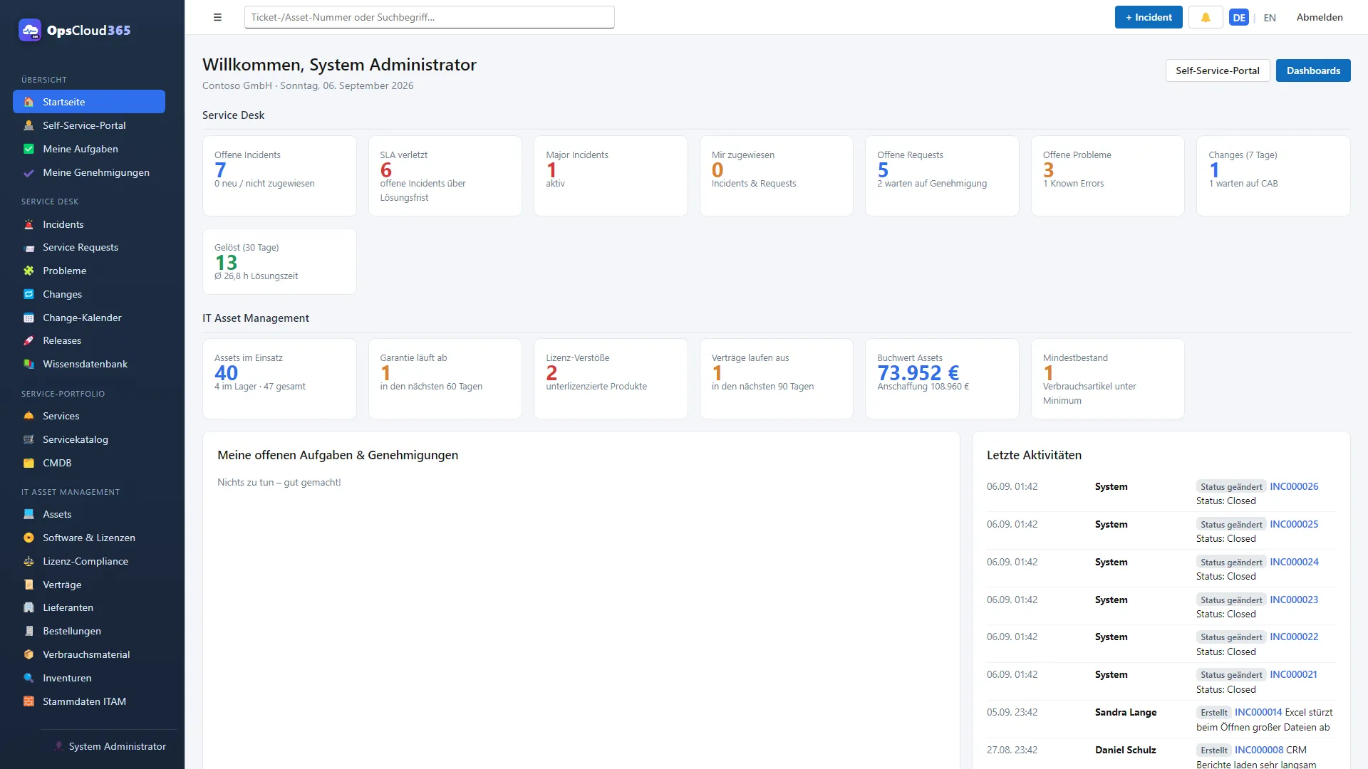 OpsCloud365: Startseite mit Kennzahlen für Service Desk und IT Asset Management