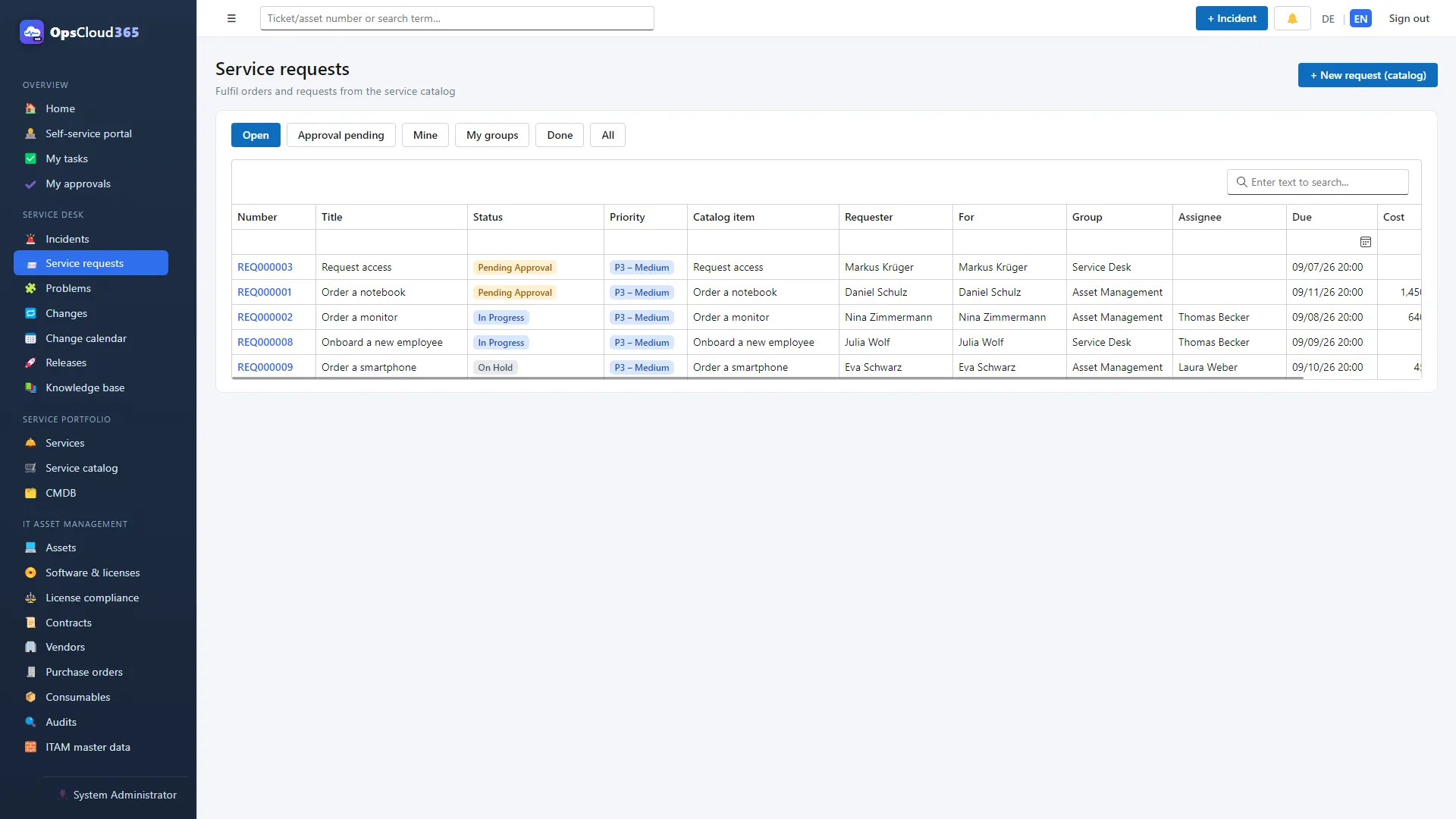 OpsCloud365 (EN): Cereri de servicii din catalog