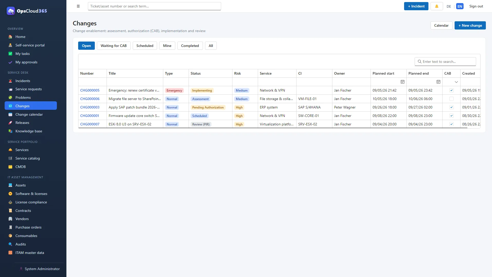 OpsCloud365 (EN): Lista schimbărilor cu tip, risc și stare