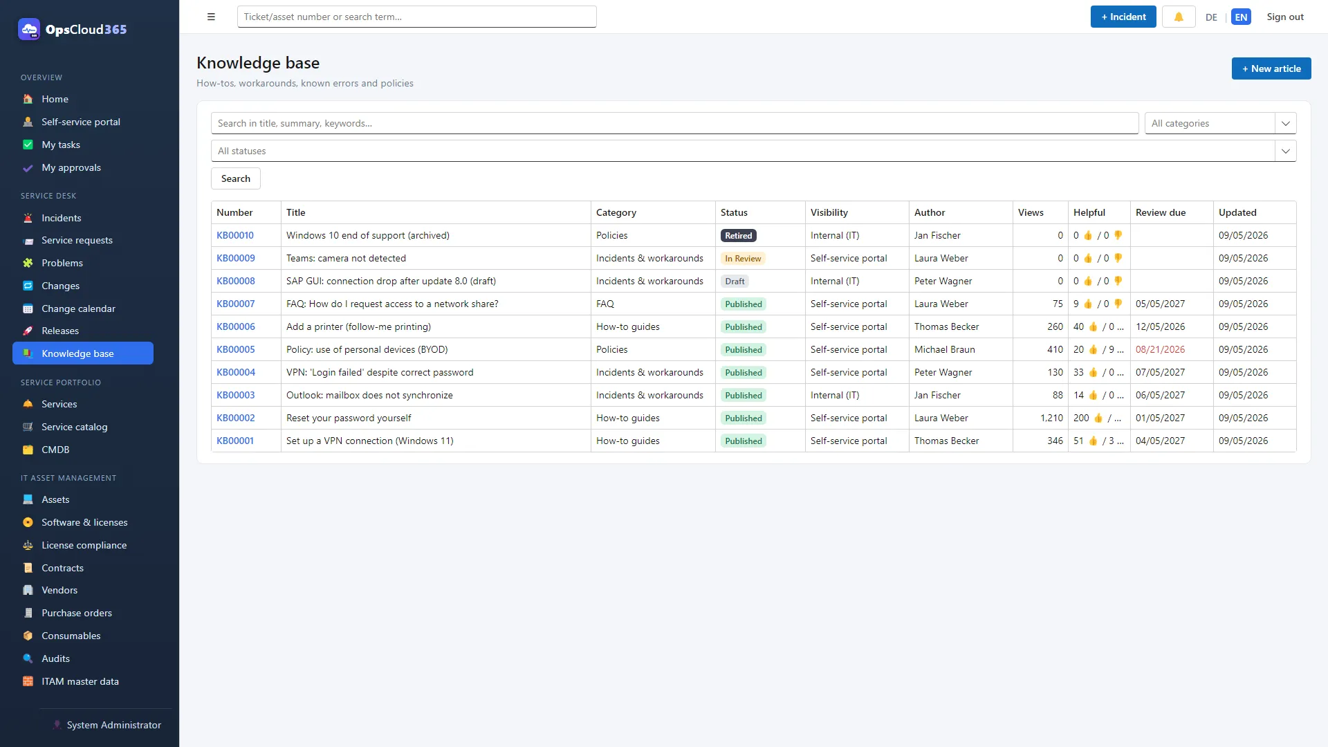 OpsCloud365 (EN): Bază de cunoștințe cu flux de revizuire