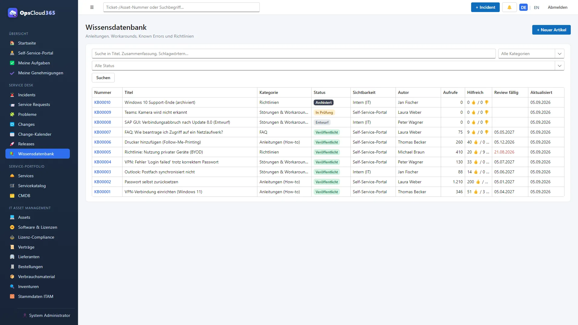 OpsCloud365: Wissensdatenbank mit Review-Workflow