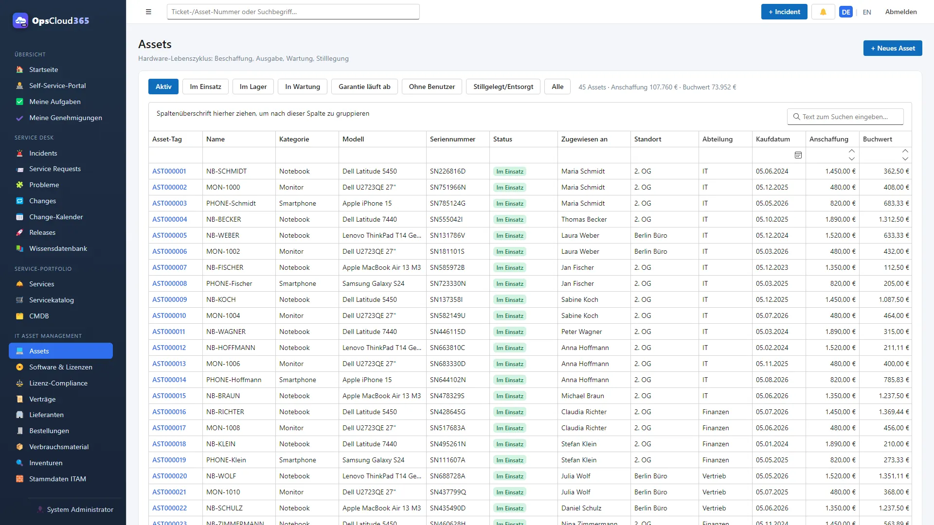 OpsCloud365: Asset-Liste mit Lebenszyklus-Filtern
