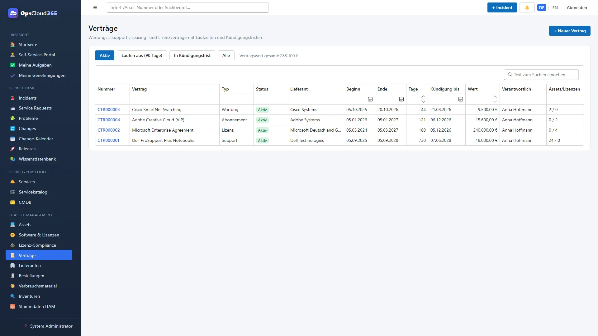 OpsCloud365: Verträge mit Laufzeit und Kündigungsfrist