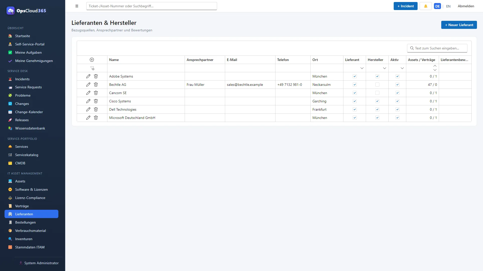 OpsCloud365: Lieferanten und Hersteller