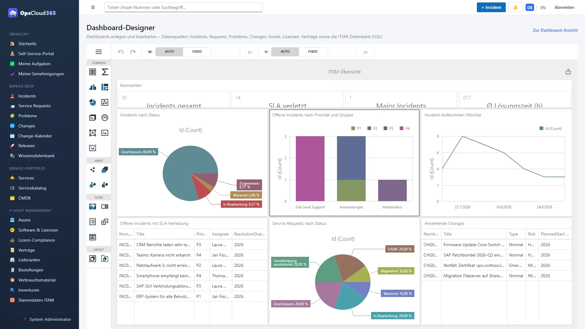 OpsCloud365: Dashboard Designer