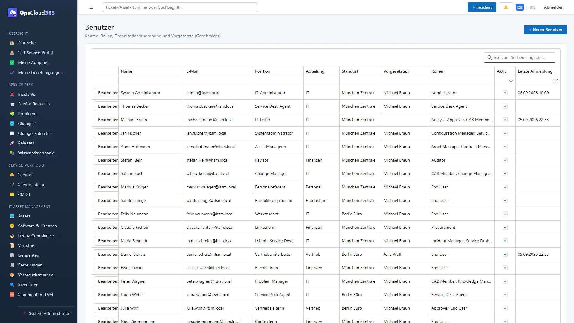 OpsCloud365: Benutzer, Rollen und Vorgesetzte