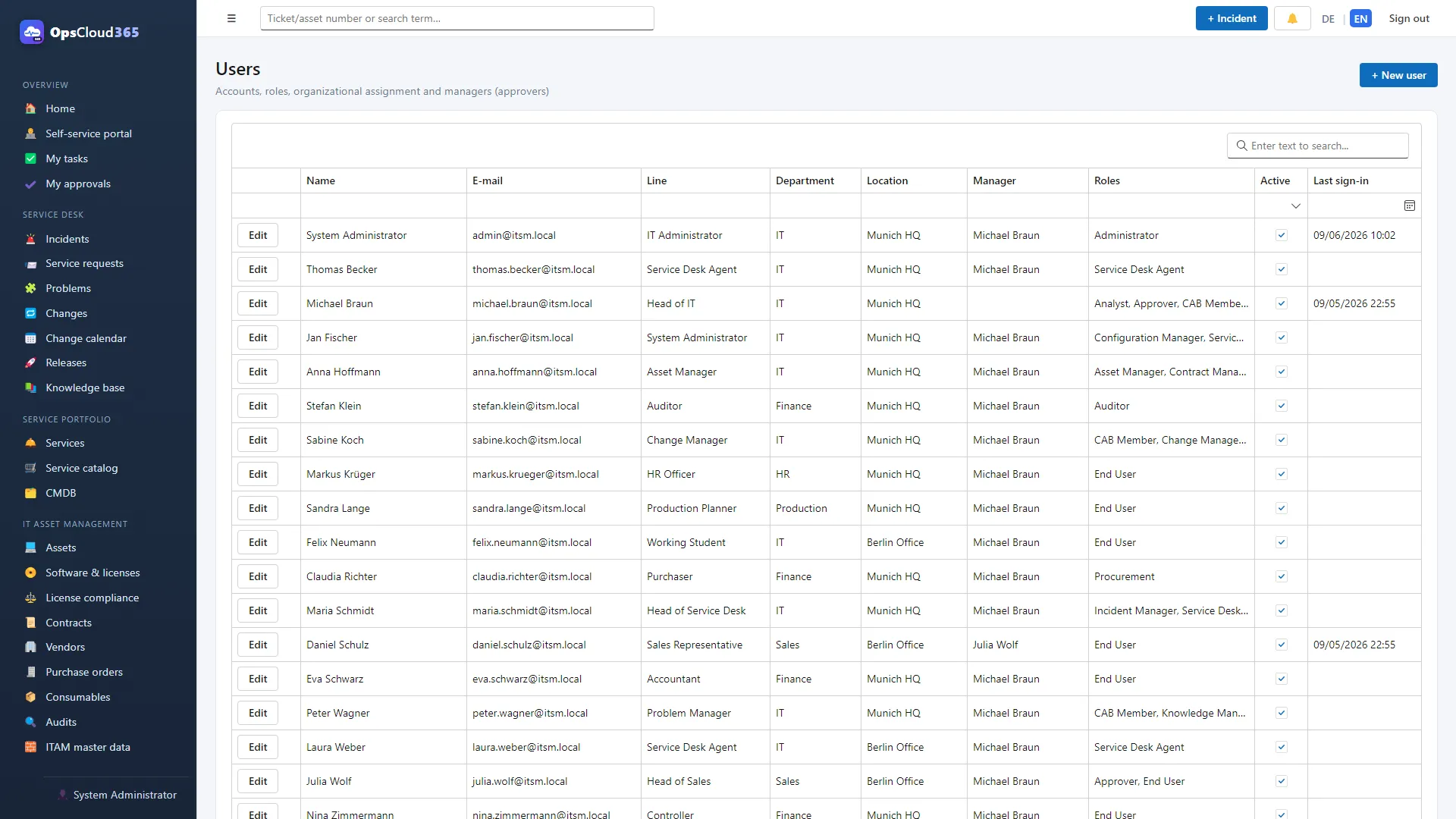 OpsCloud365 (EN): Utilizatori, roluri și superiori