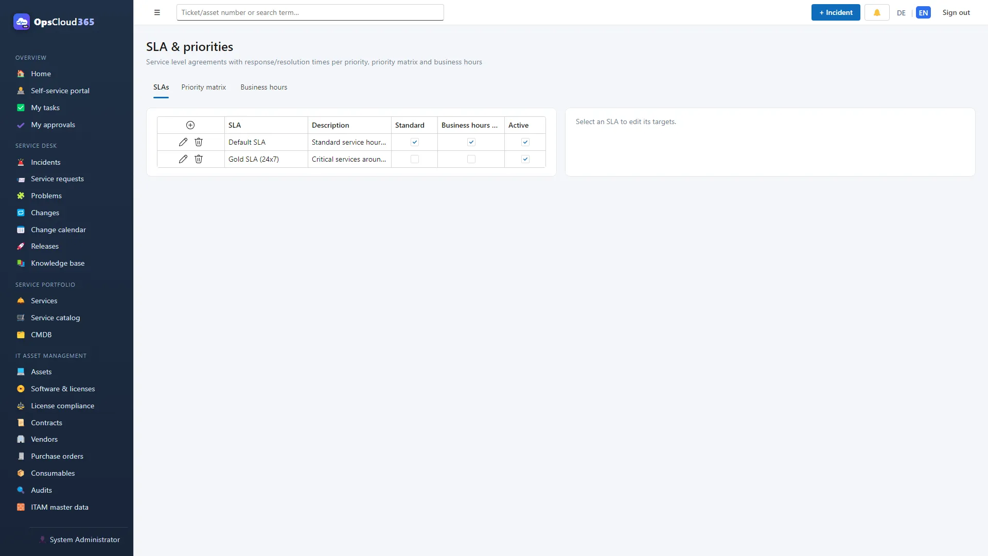 OpsCloud365 (EN): SLA-uri, matrice de priorități și program de lucru