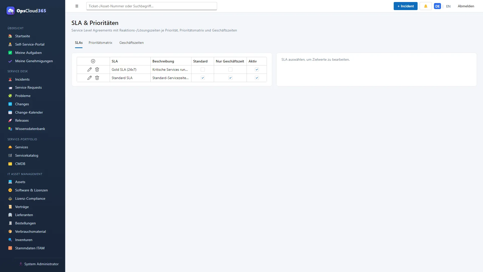 OpsCloud365: SLAs, Prioritätsmatrix und Geschäftszeiten