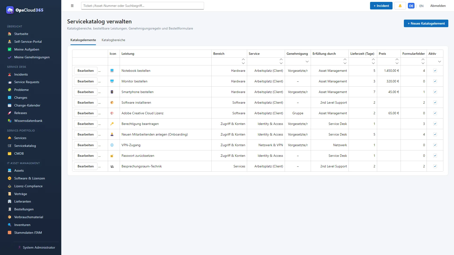 OpsCloud365: Servicekatalog verwalten