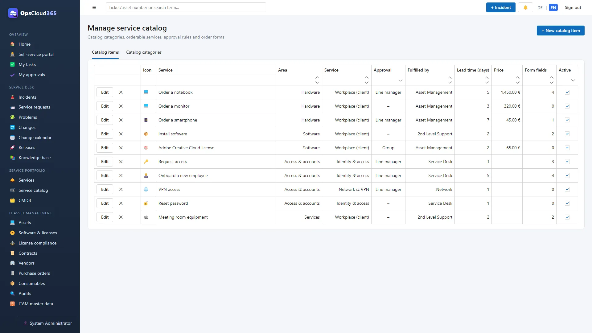 OpsCloud365 (EN): Administrarea catalogului de servicii