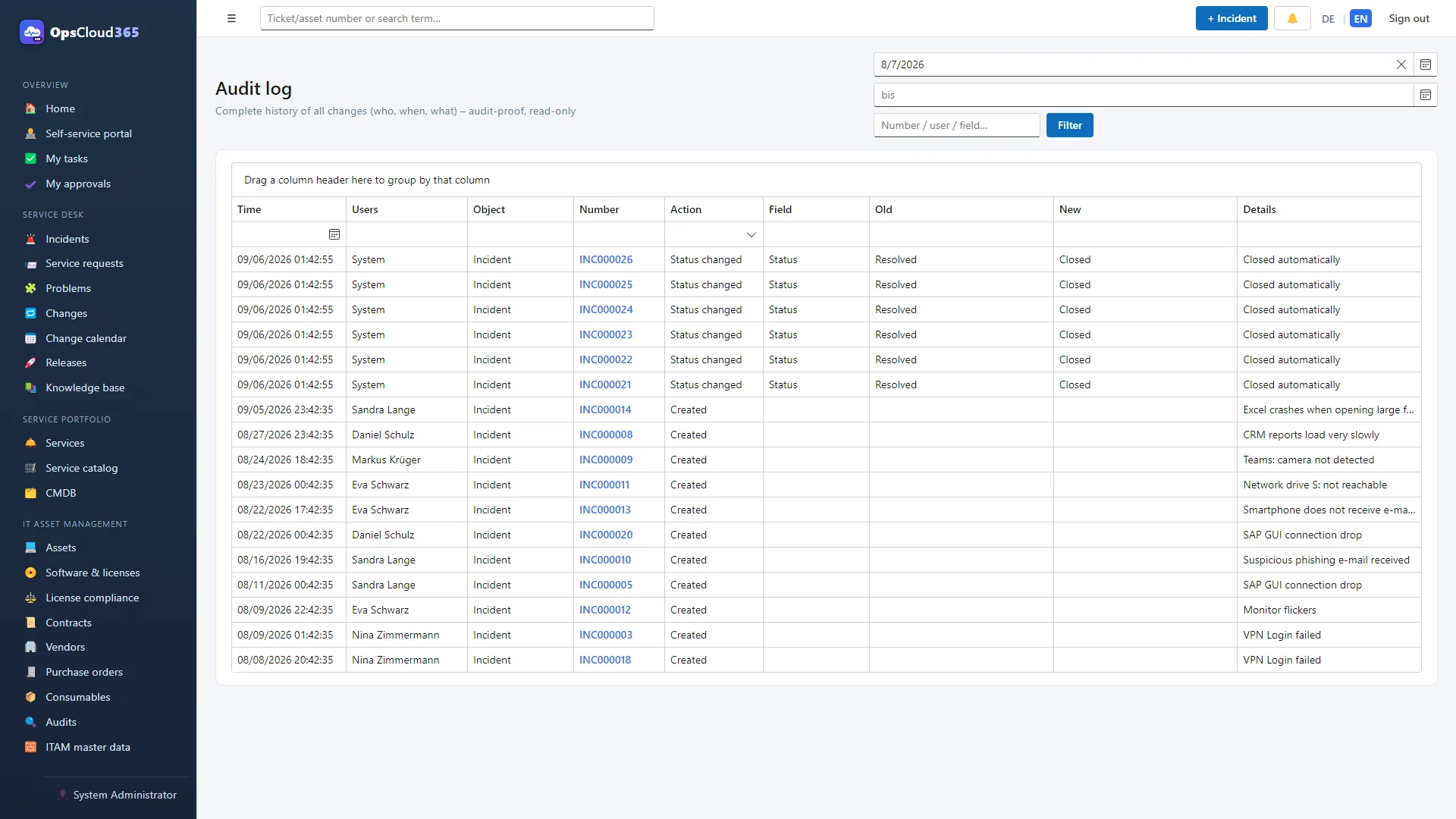 OpsCloud365 (EN): Jurnal de audit al tuturor modificărilor